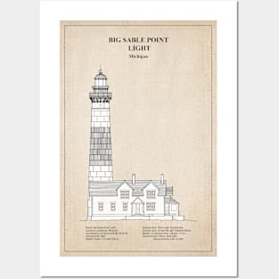 Big Sable Point Light Lighthouse - Michigan - SBD Posters and Art